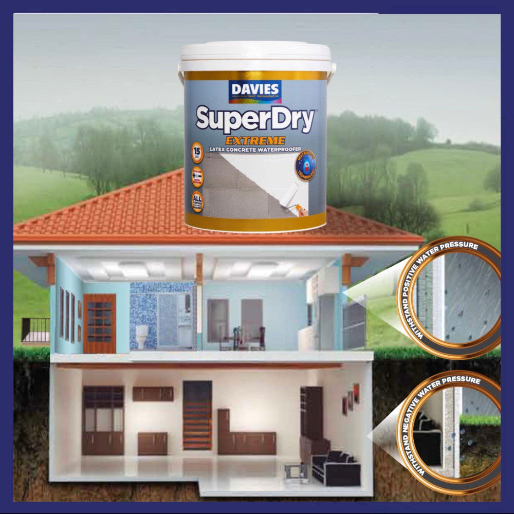 Davies SuperDry™ Extreme Latex Concrete Waterproofing
