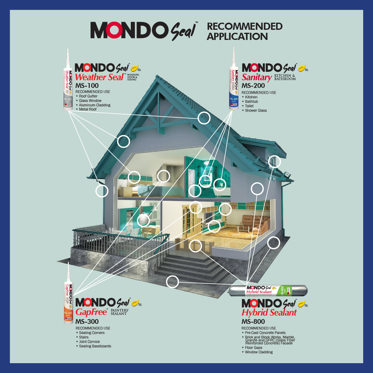 Mondo Weather Seal 100% Silicone Multi-purpose Sealant MS-100 (300ML)