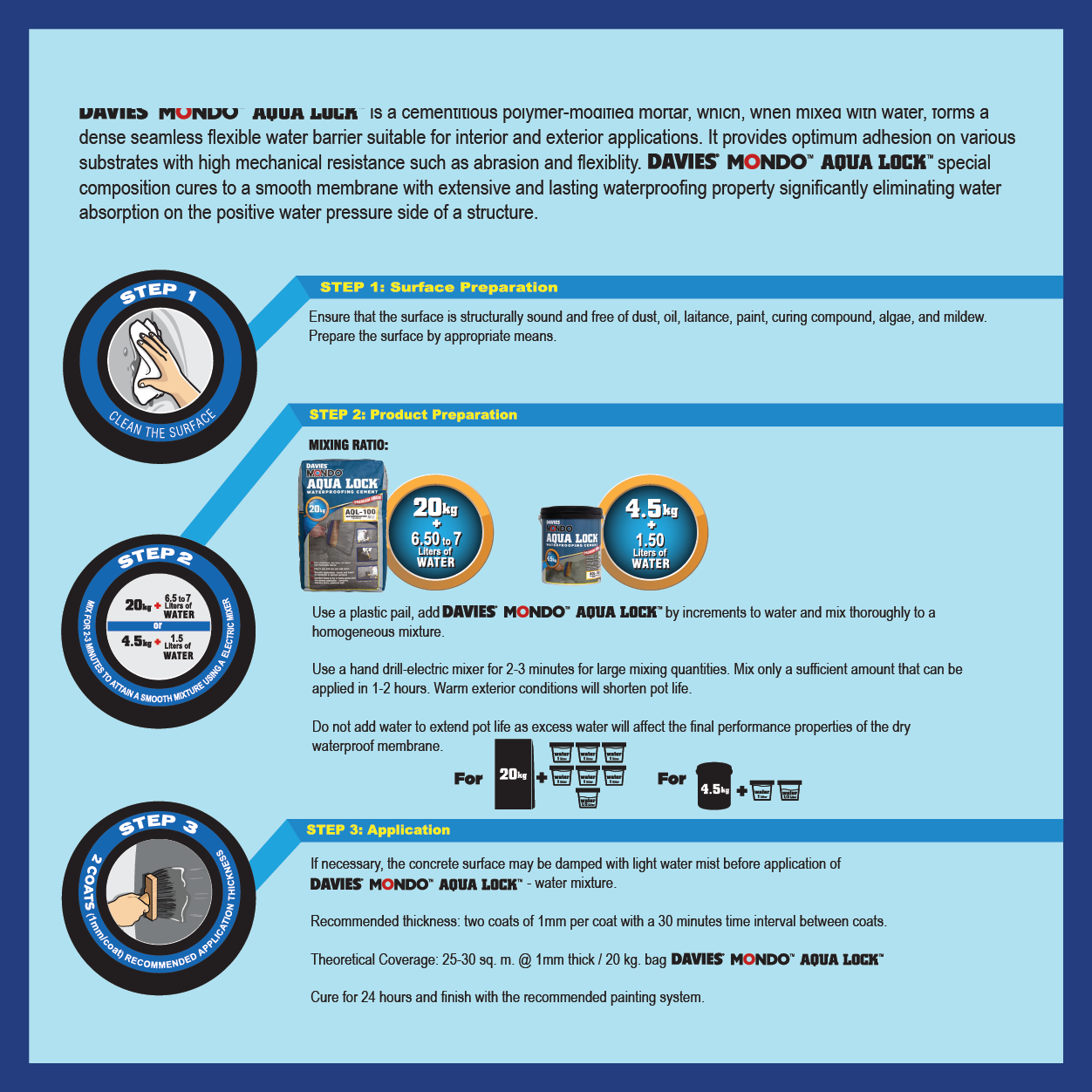 Mondo Aqualock™ Waterproofing Cement