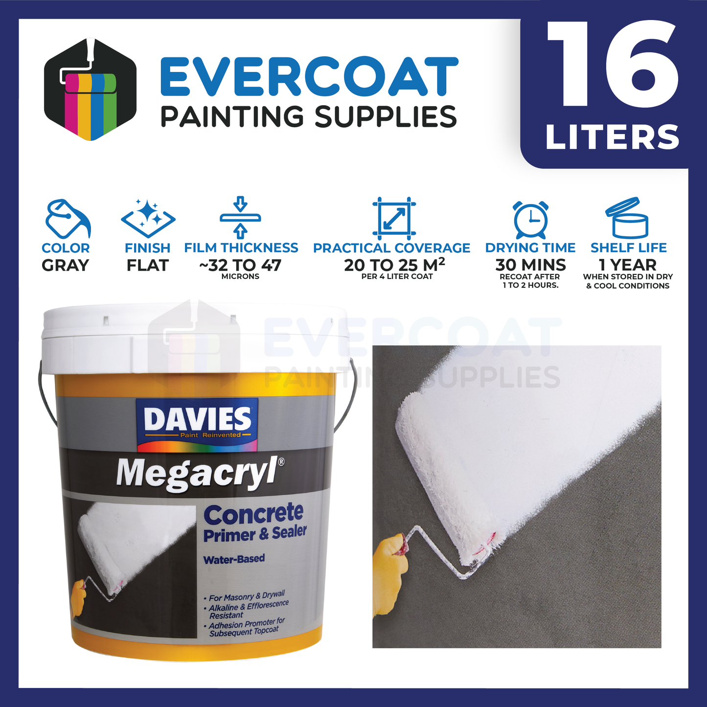 Megacryl® Concrete Primer & Sealer (Water-based)