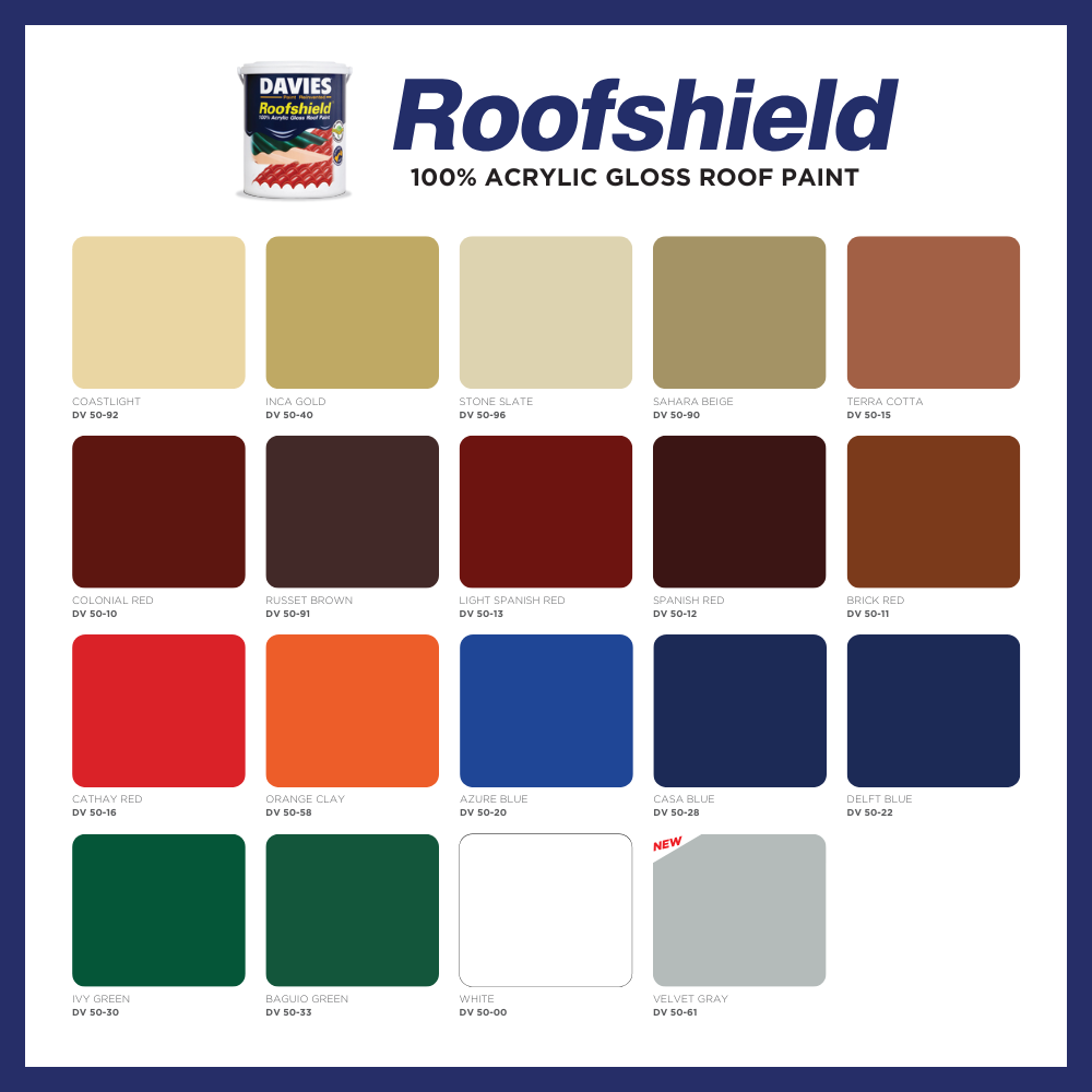 Davies Roofshield® 100% Acrylic Gloss Roof Paint (Blues)
