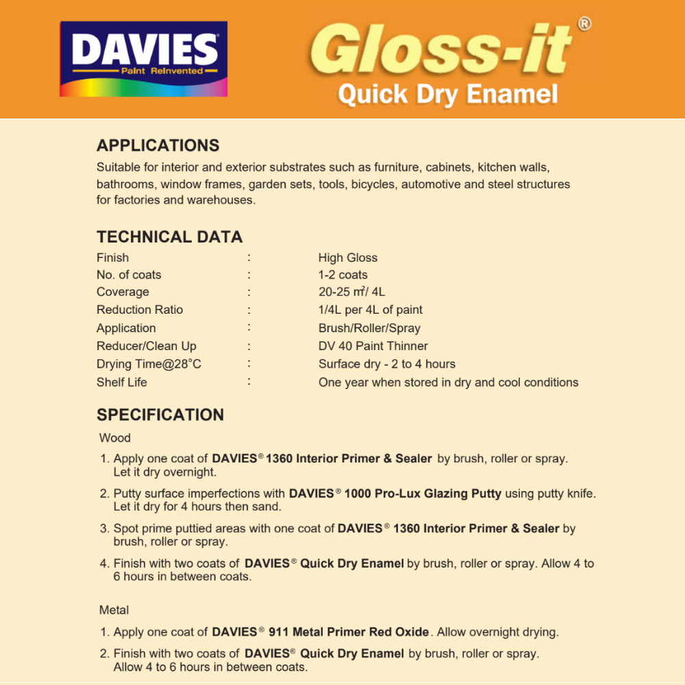Gloss-it™ 100% Acrylic Quick Dry Enamel (Reds & Yelows)