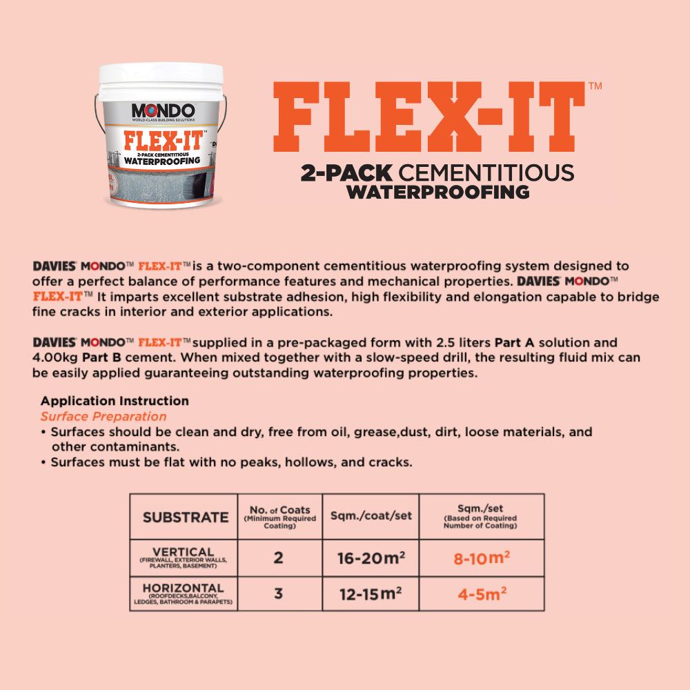 Mondo Flex-It 2-Component Cementitious Waterproofing System
